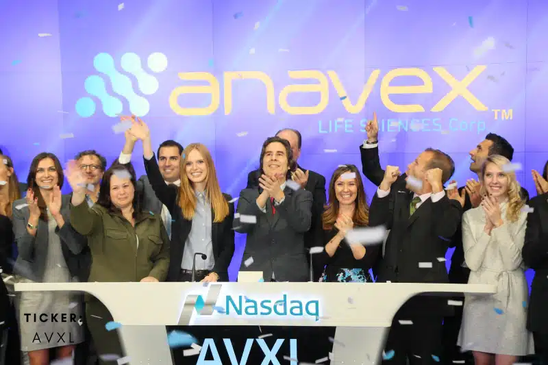 Anavex Aktie