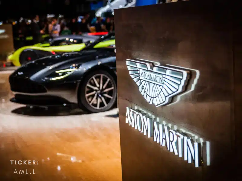 Aston Martin Aktie