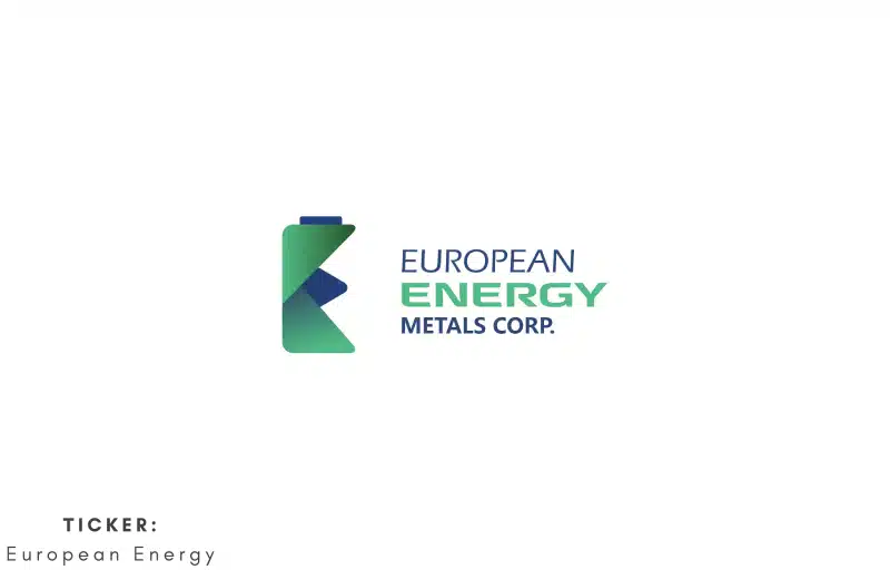 European Energy Aktie